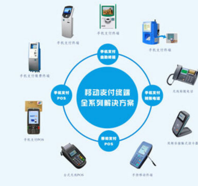 電子商務(wù)發(fā)展中的政策引導與技術(shù)開發(fā)