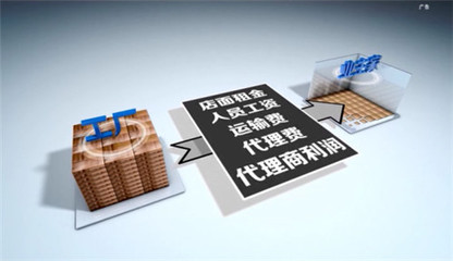 天地和全包裝修，材料品質(zhì)是真是假？揭秘背后的利與弊